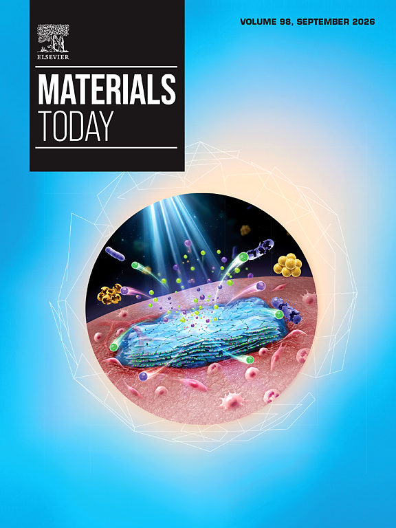 Materials Today